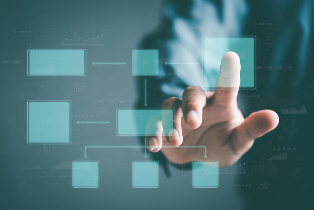 Schema Markup Nedir? SEO İçin Önemi Nedir?